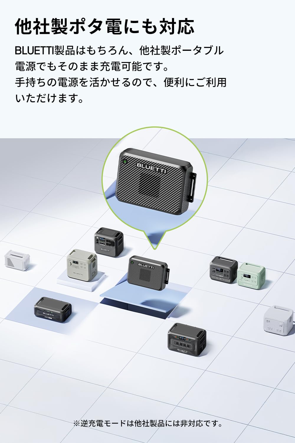 Amazon.co.jp: BLUETTI Charger 2 走行充電器 13倍急速充電 最大1200W